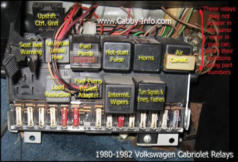 vw cabriolet junction box|volkswagen cabriolet diagram.